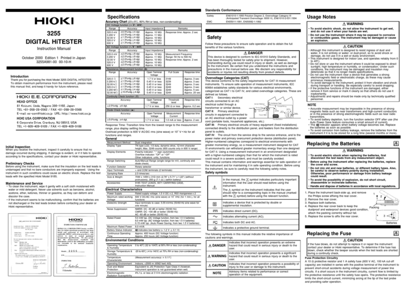 Hioki 3255 User manual
