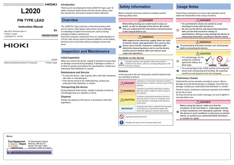 Hioki L2020 User manual