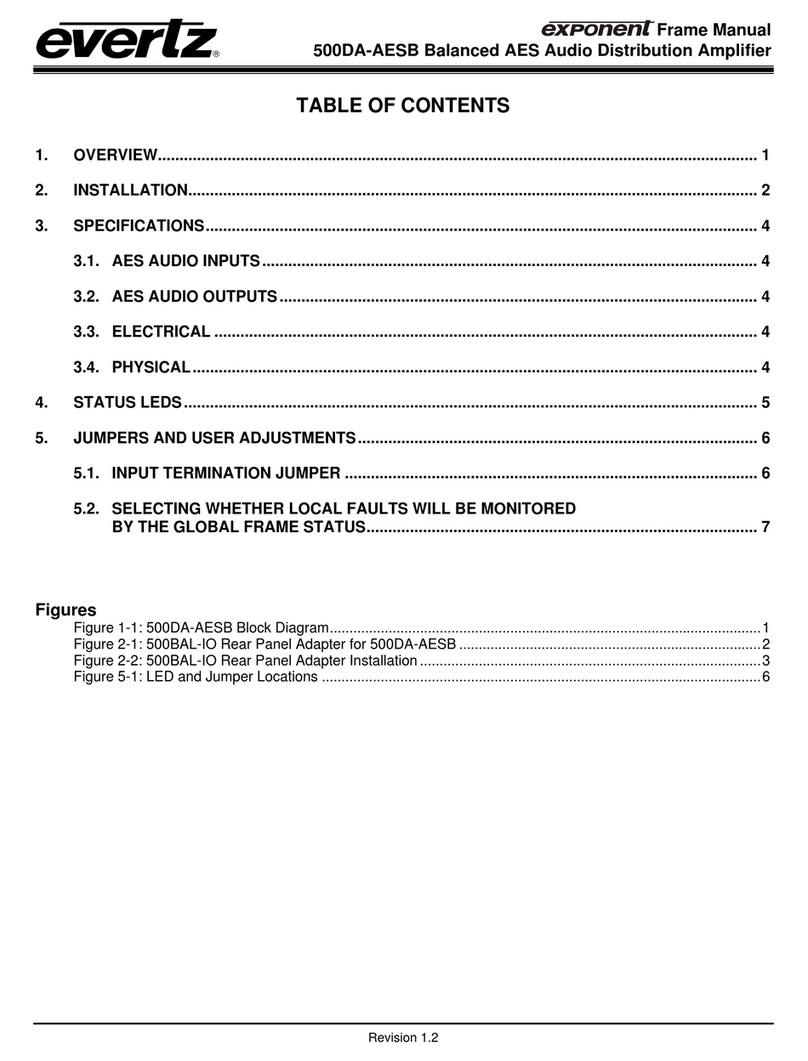 evertz 500DA-AESB manual