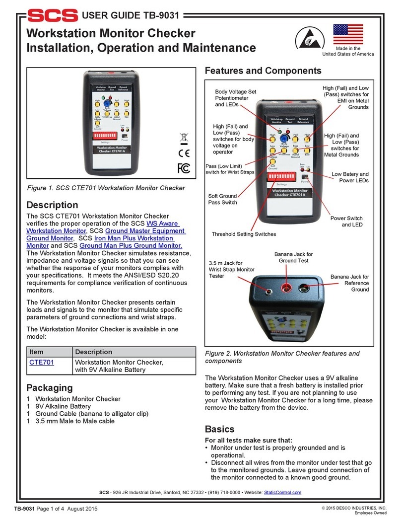 SCS TB-9031 User manual