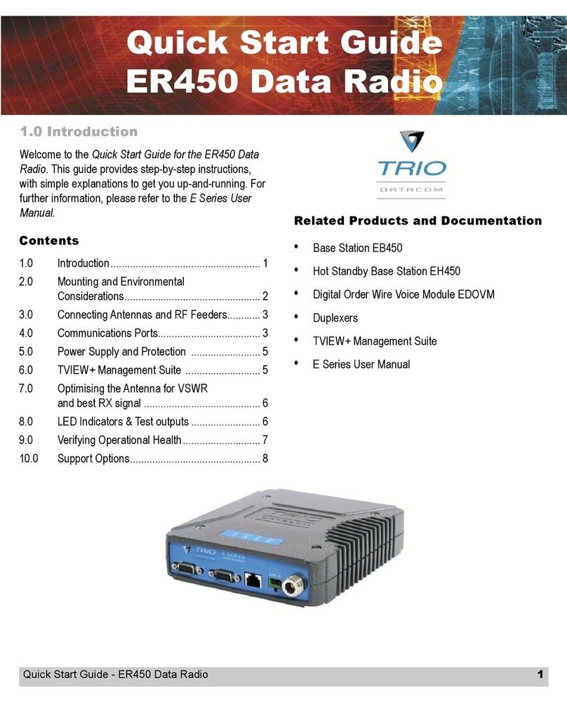 Trio Datacom ER450 quick start guide