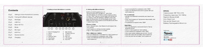 ShoX Supernova user manual