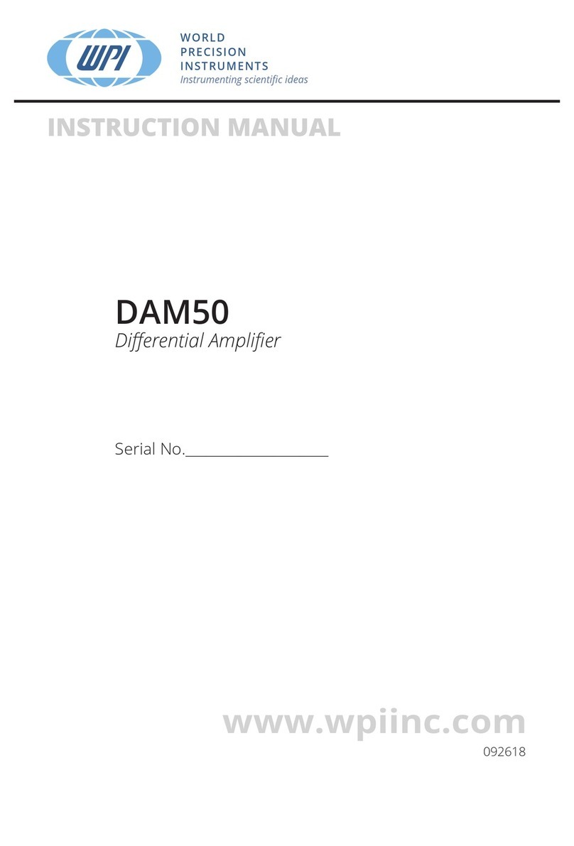 WPI DAM50 User manual