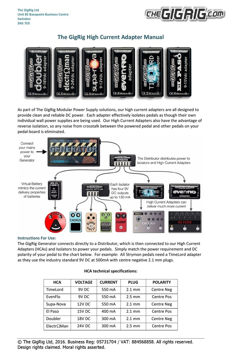 GigRig doubler manual