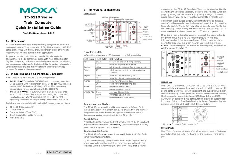 Moxa Technologies TC-6110-W7E Quick installation guide