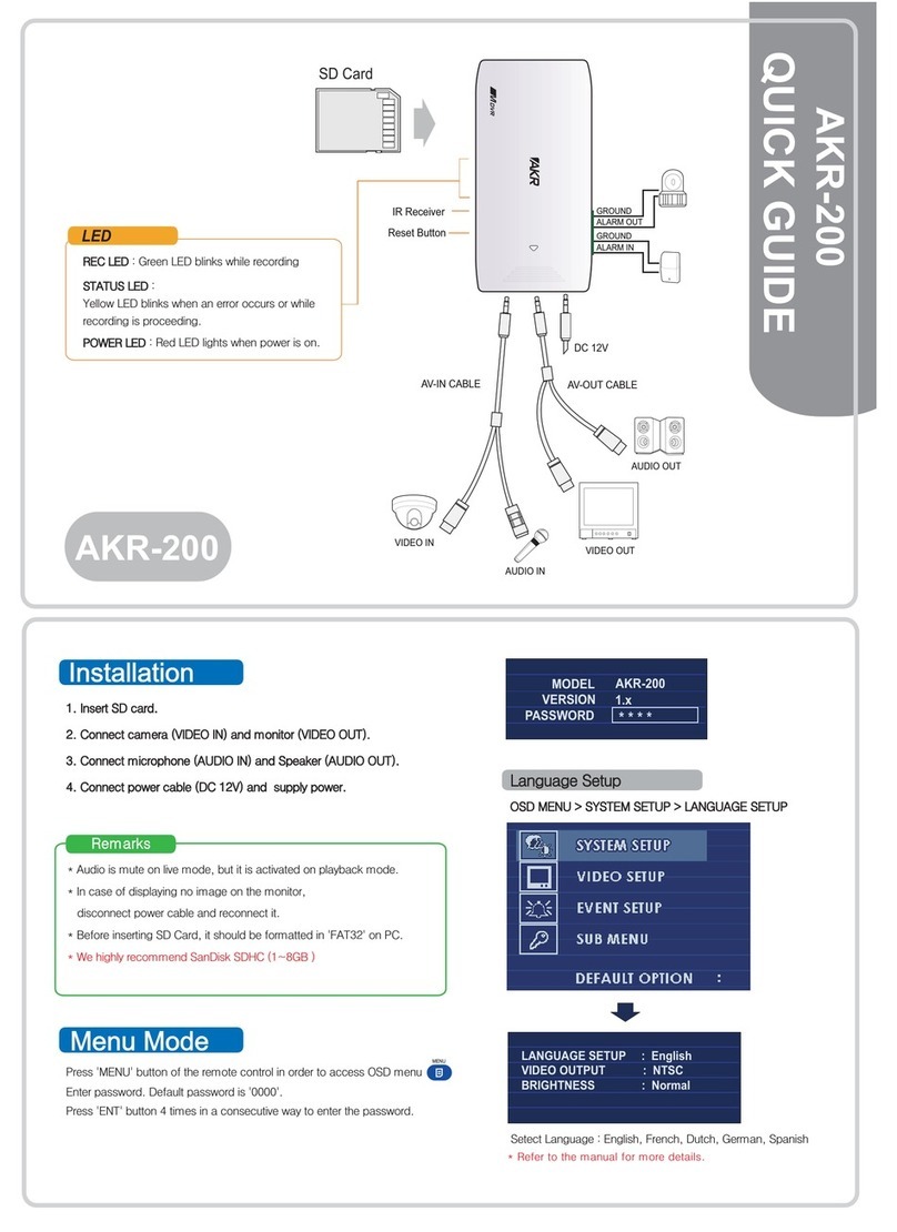 Seorim Technology Micro DVR AKR-200 User manual