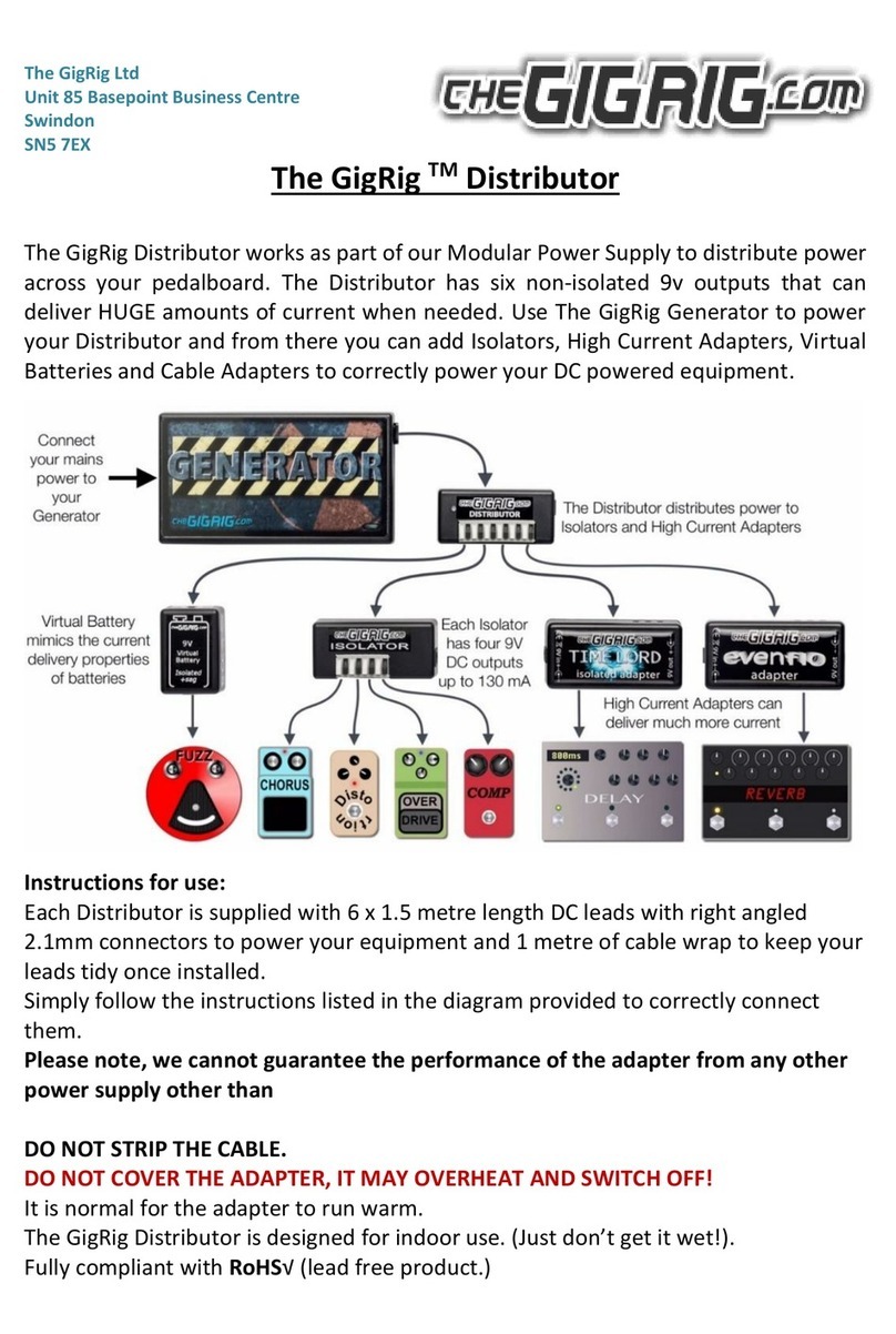 GigRig Distributor Instructions for use