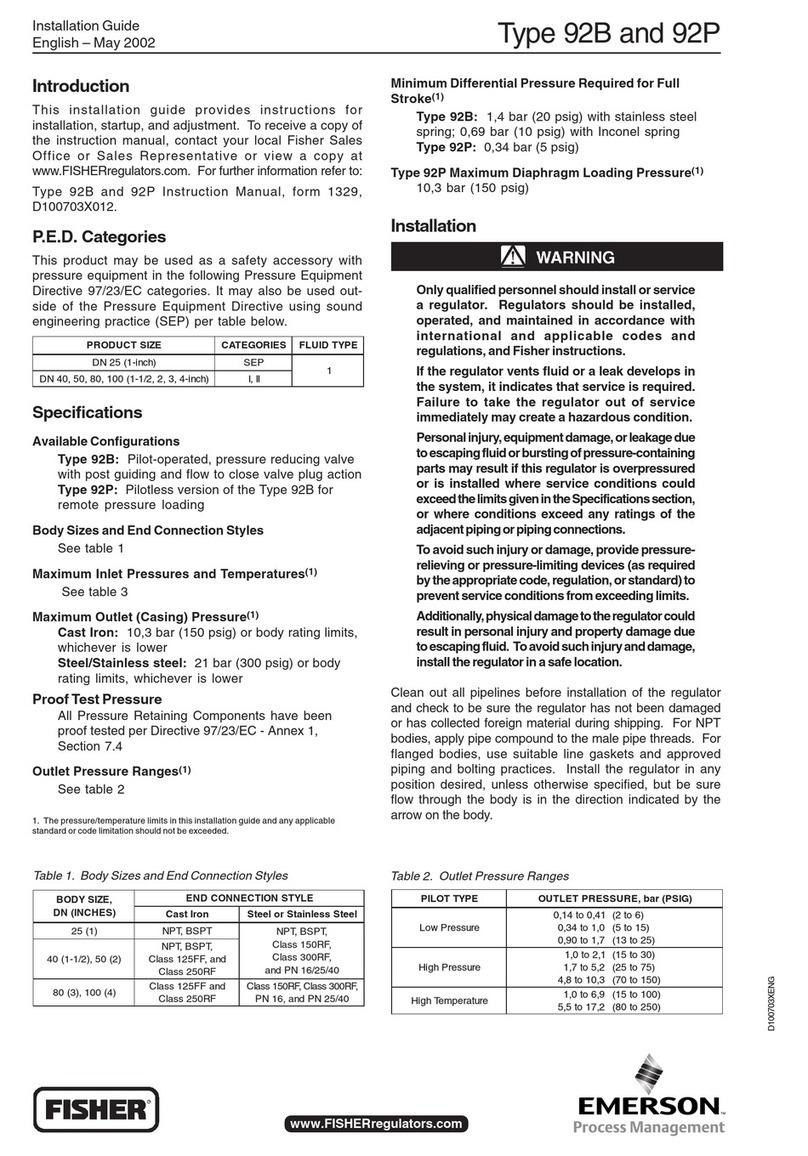 Fisher Type 92B User manual