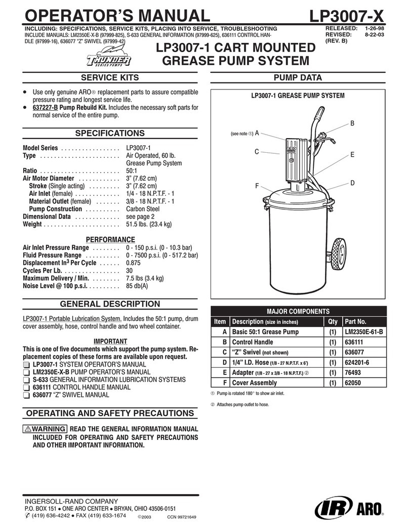 ARO LP3007-1 Operator's manual