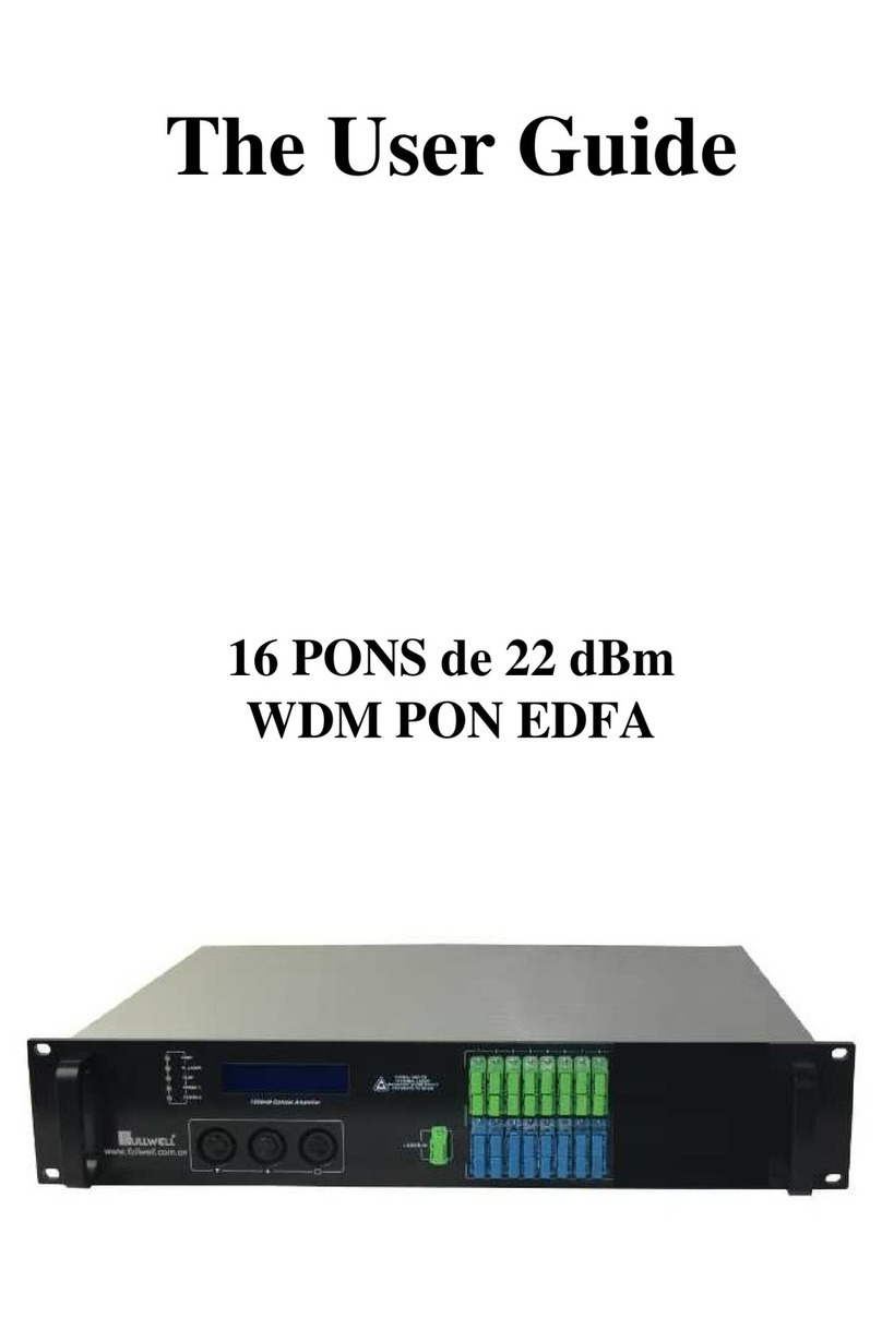 Fullwell WDM PON EDFA user guide
