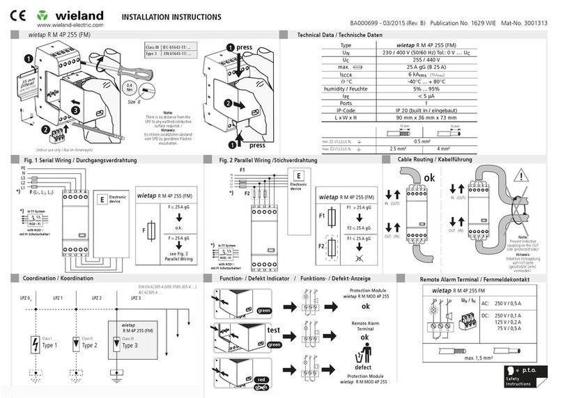 Wieland wietap R M 4P 255 installation instructions