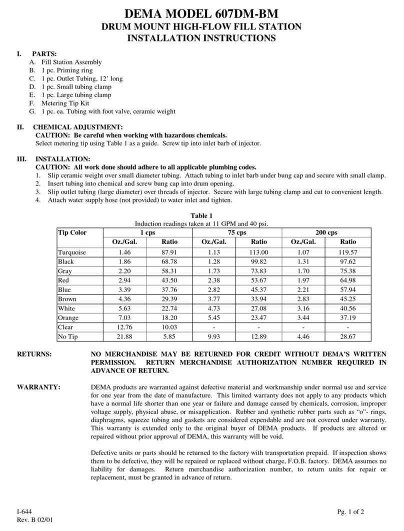 DEMA 607DM-BM User manual