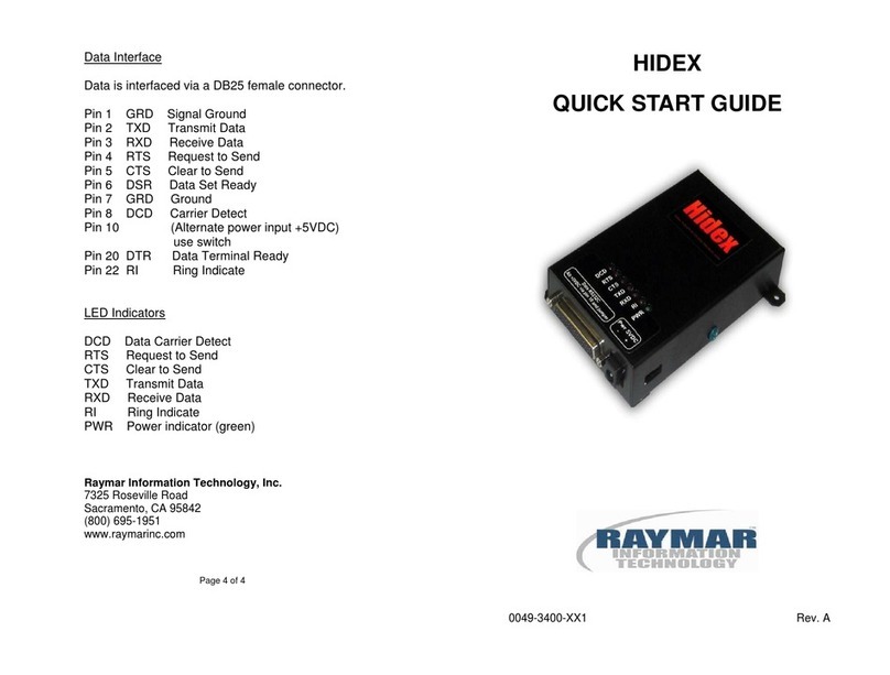 Raymar HIDEX User manual