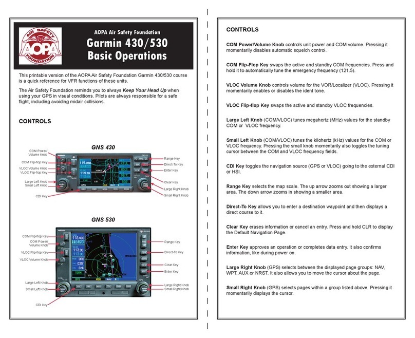 Garmin Gpsmap 430 - marine gps receiver Assembly instructions