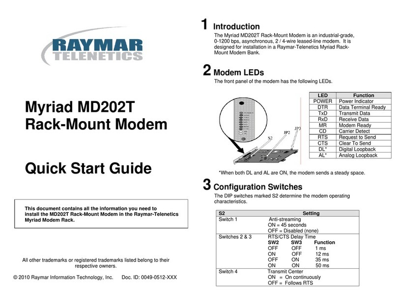 Raymar Myriad MD202T User manual