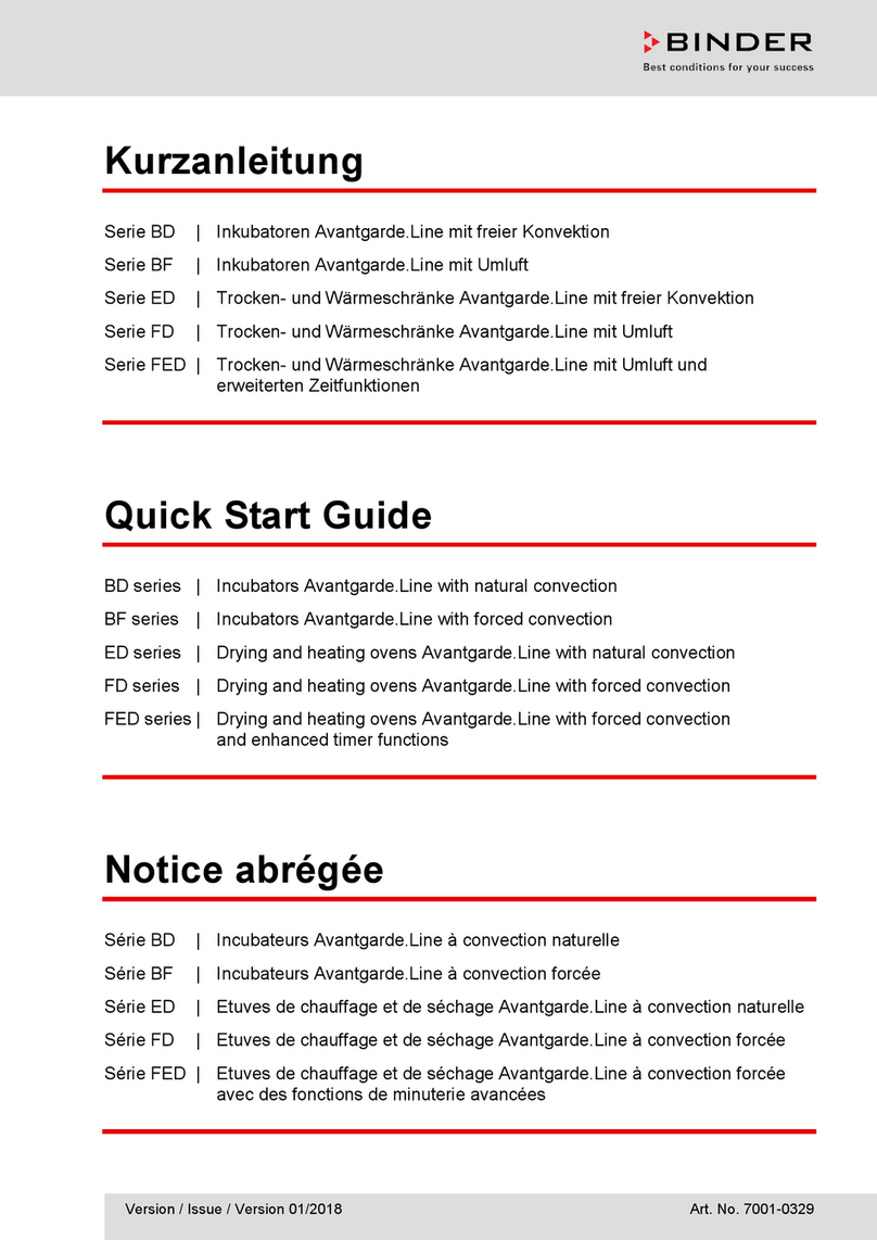 Binder BD Series quick start guide