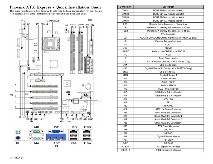 Corvalent Phoenix ATX Express User manual Corvalent Phoenix ATX Express User manual