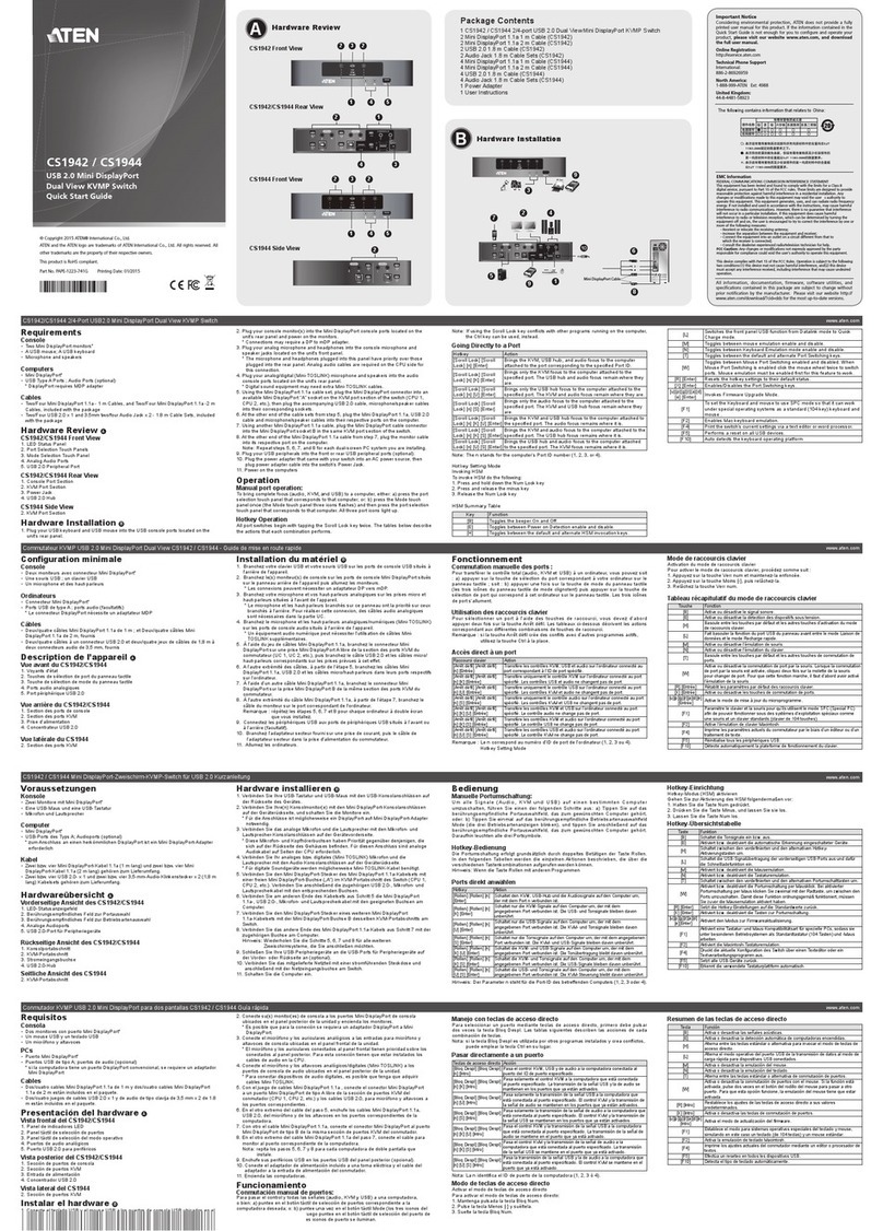 ATEN CS1942 User manual