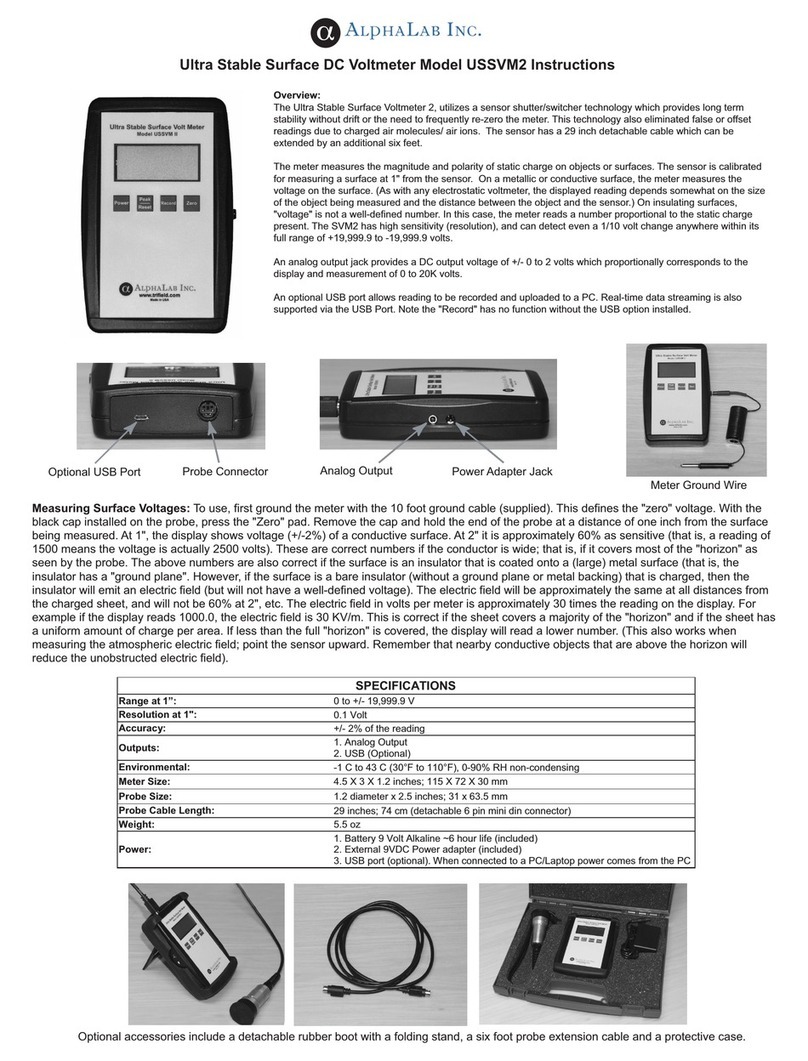 AlphaLab USSVM2 instructions