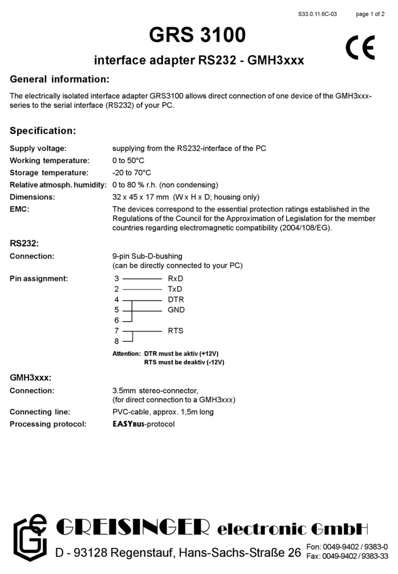 GREISINGER GRS 3100 manual