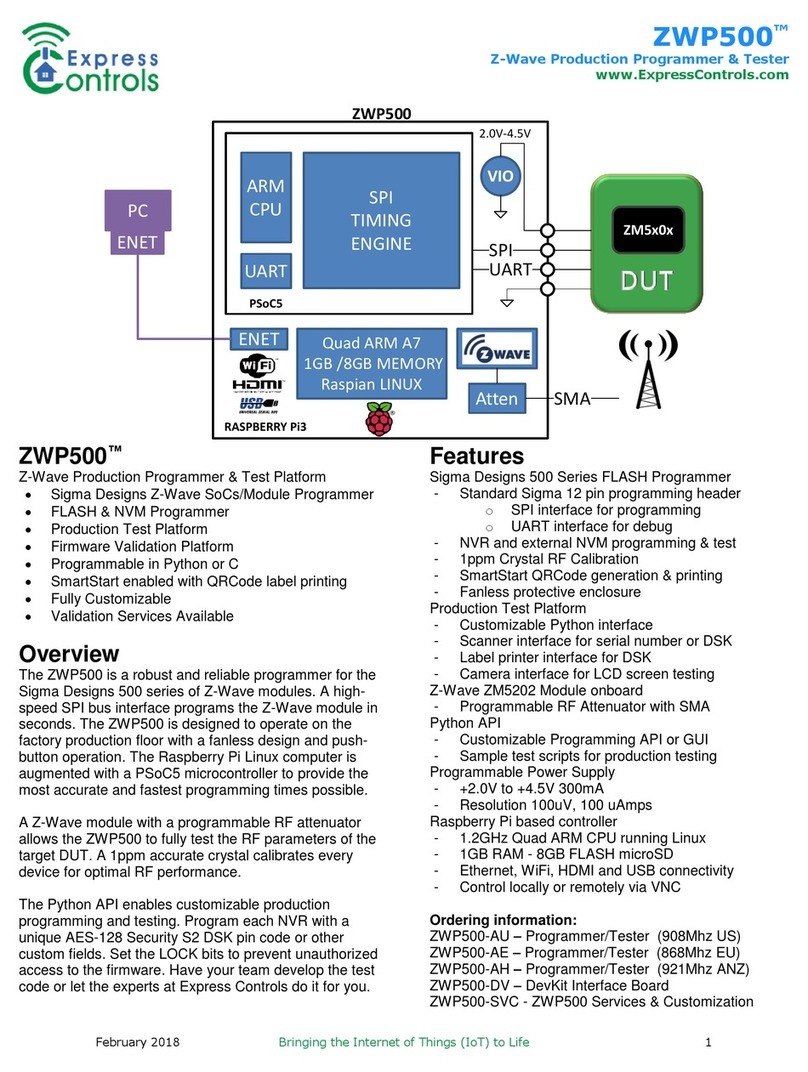 Express Controls ZWP500 quick start guide