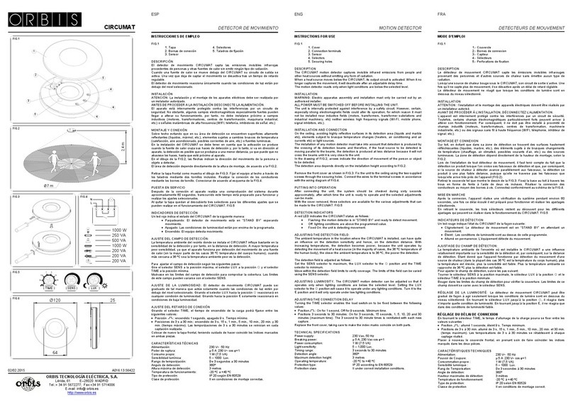Orbis CIRCUMAT User manual