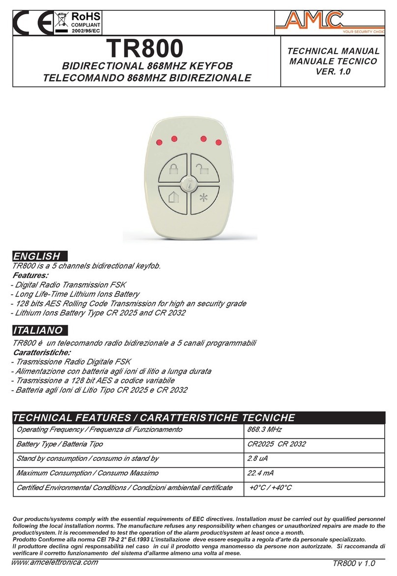 AMC TR800 User manual