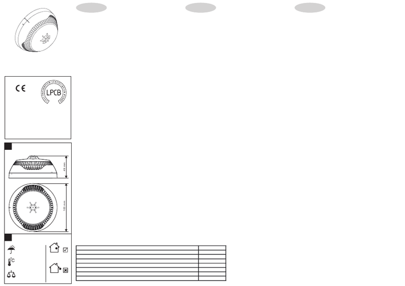 Teletek electronics SensoIRIS M140 User manual