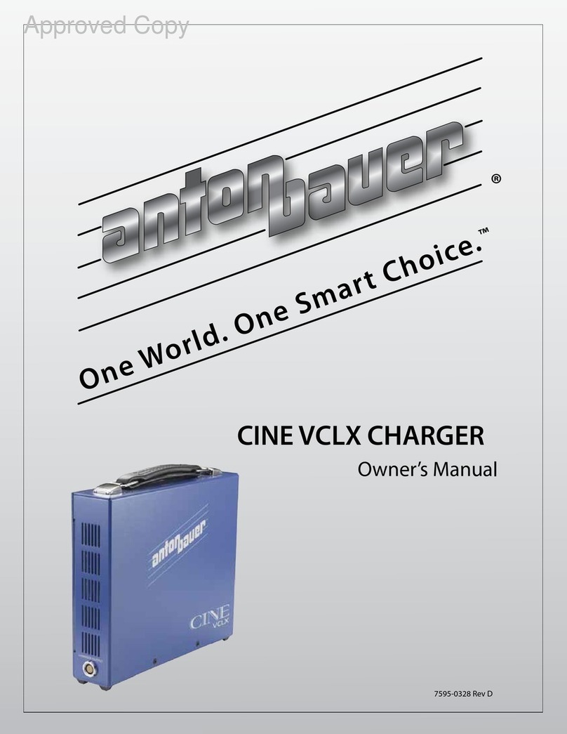 Anton/Bauer Interactive 2000 PowerCharger owner's manual