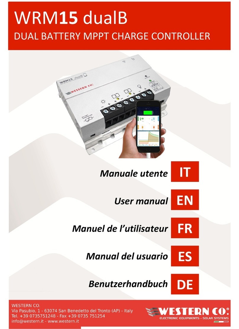 Western WRM15 dualB User manual