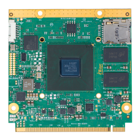 Renesas RZ/G1M user manual