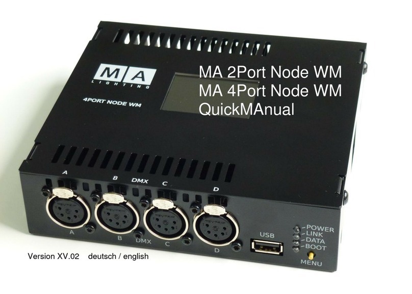 MA 2Port Node WM Quick manual
