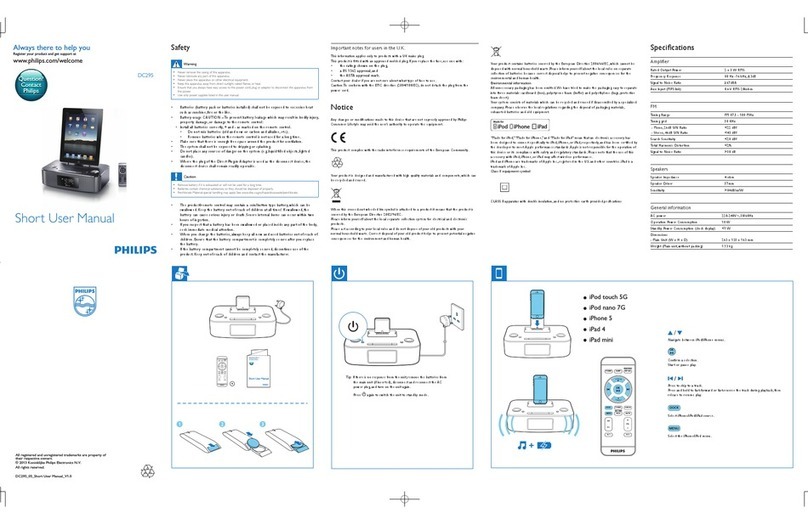 Philips DC295 Product information sheet