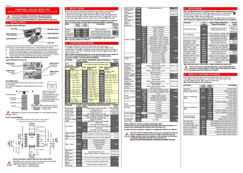 Honeywell UDC120L User manual