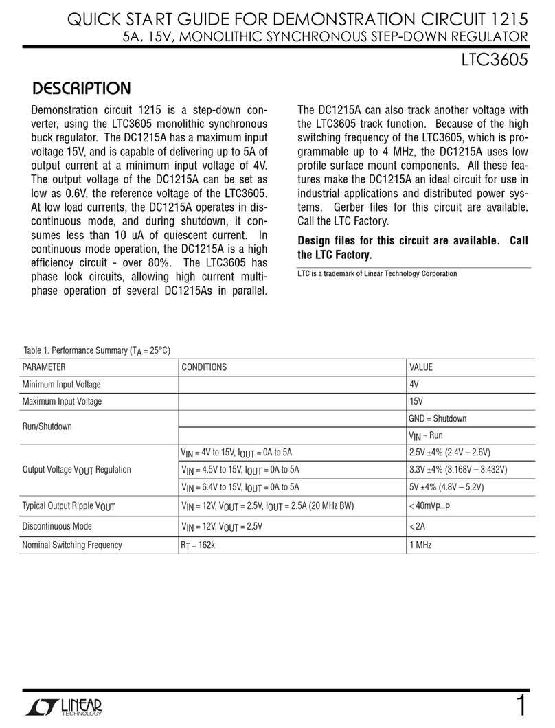 Linear Technology 1215 User manual