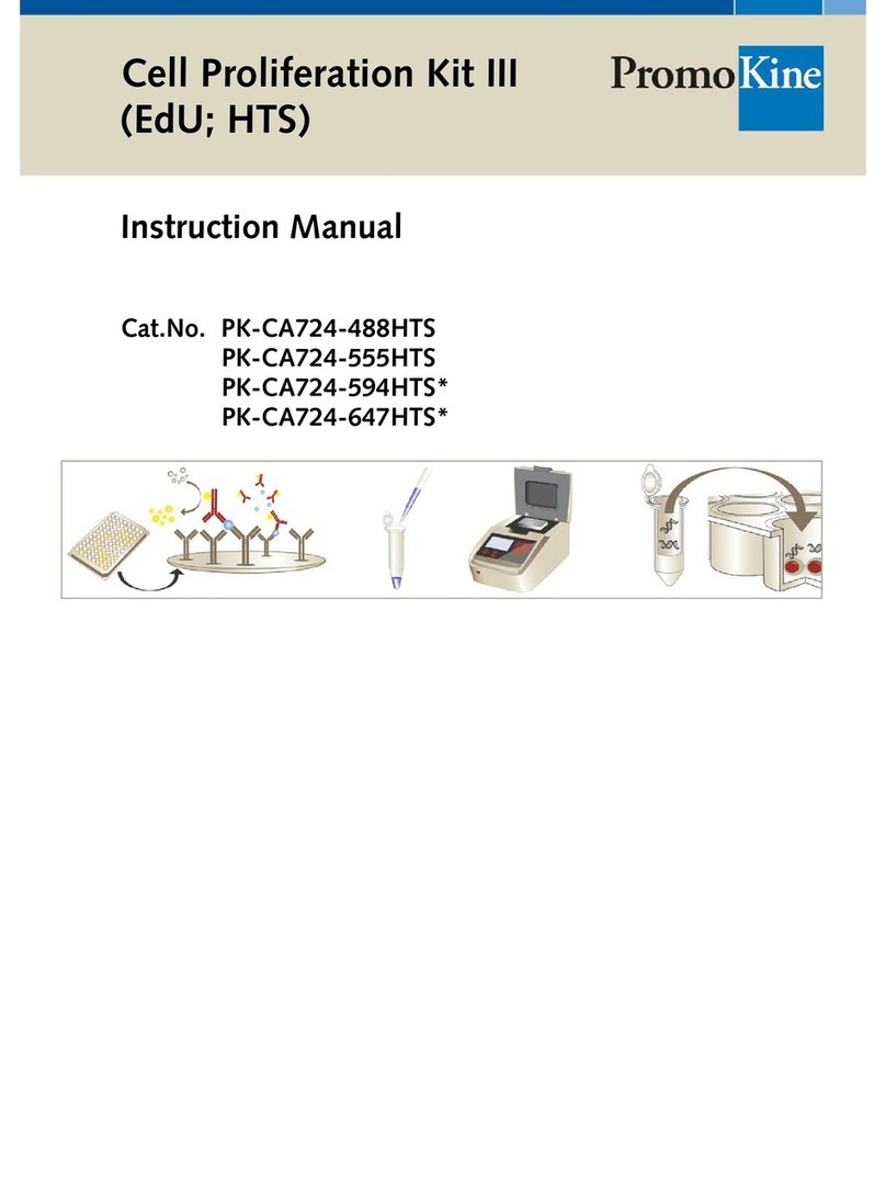 PromoKine PK-CA724-488HTS instruction manual