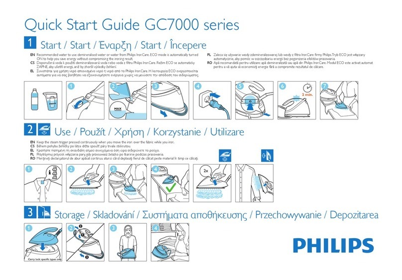 Philips GC7000 Series User manual Philips GC7000 Series User manual
