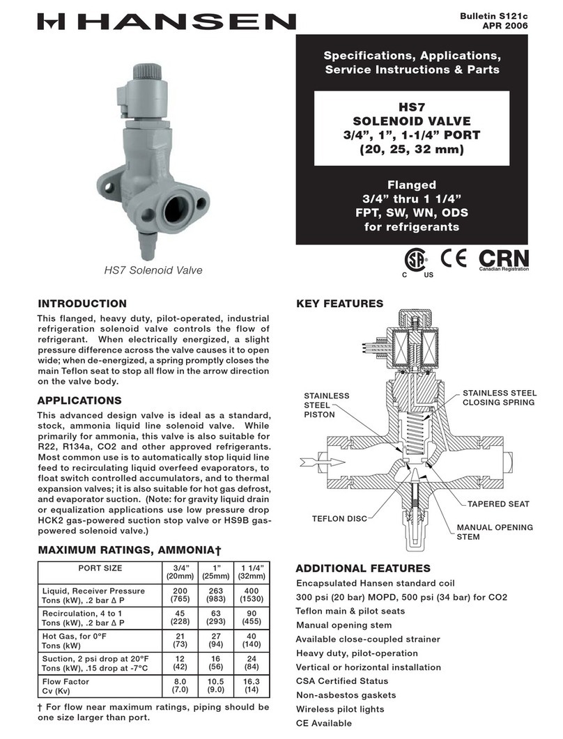 Hansen HS7 Specifications, Applications, Service Instructions & Parts