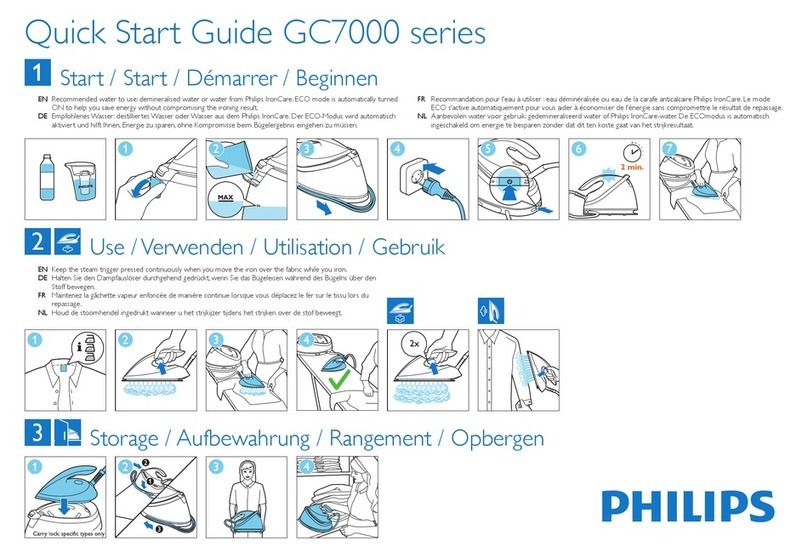 Philips GC7000 Series User manual Philips GC7000 Series User manual