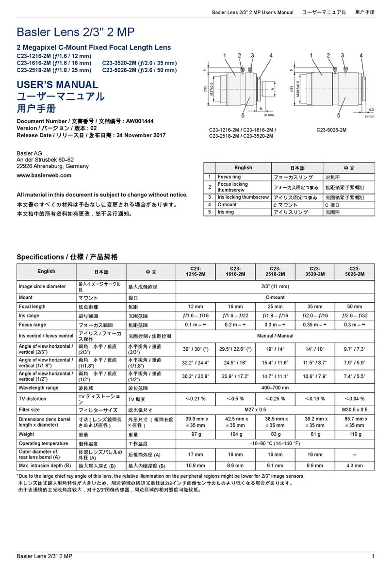 Basler C23-1216-2M user manual