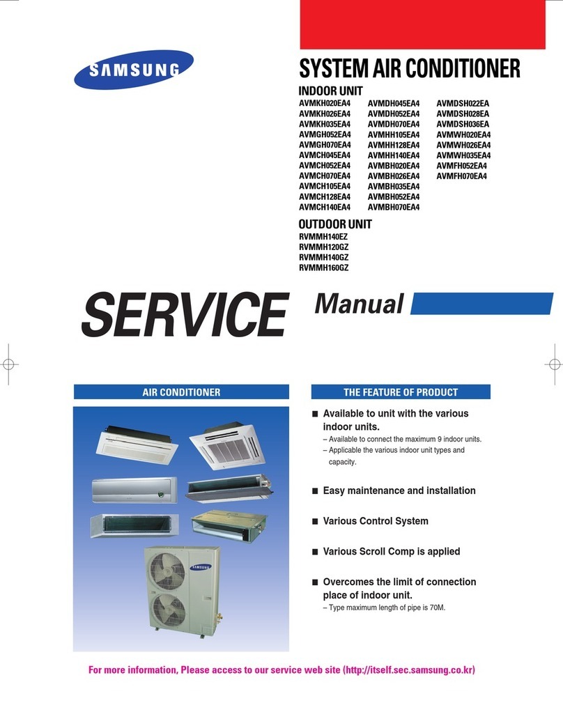 Samsung AVMKH020EA4 User manual