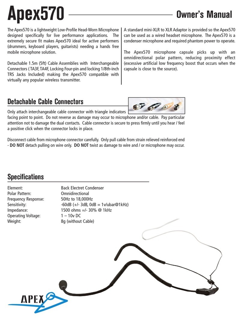 Apex Digital Apex570 owner's manual