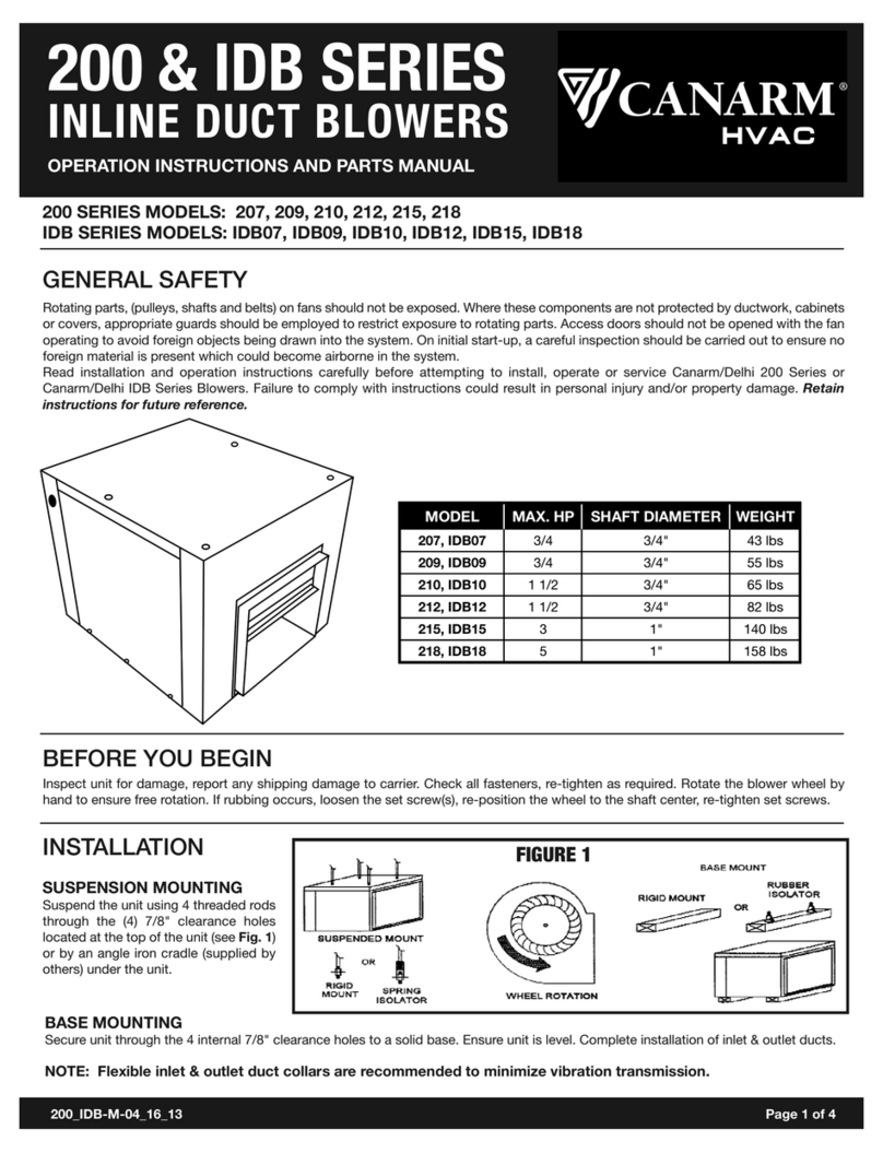 Canarm 207 Parts list manual