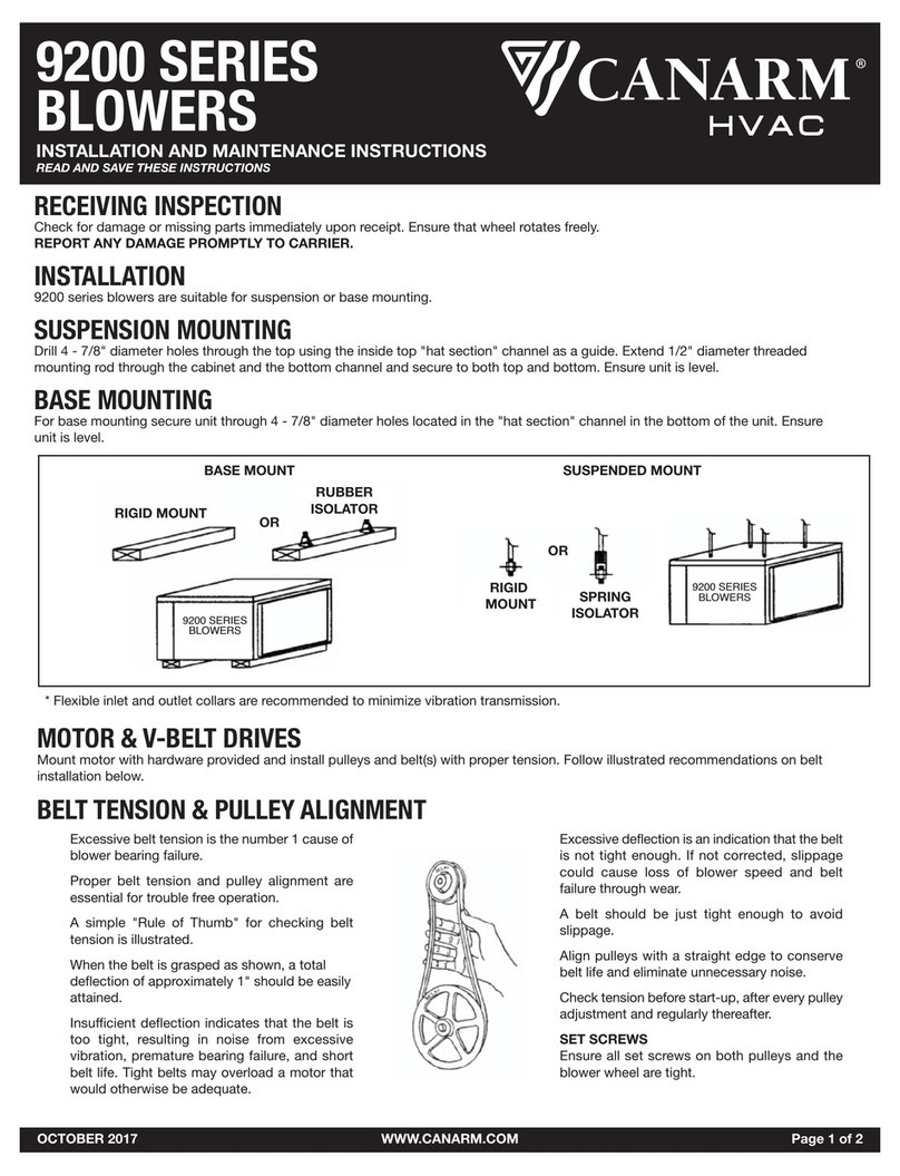 Canarm 9209 Installation and maintenance instructions