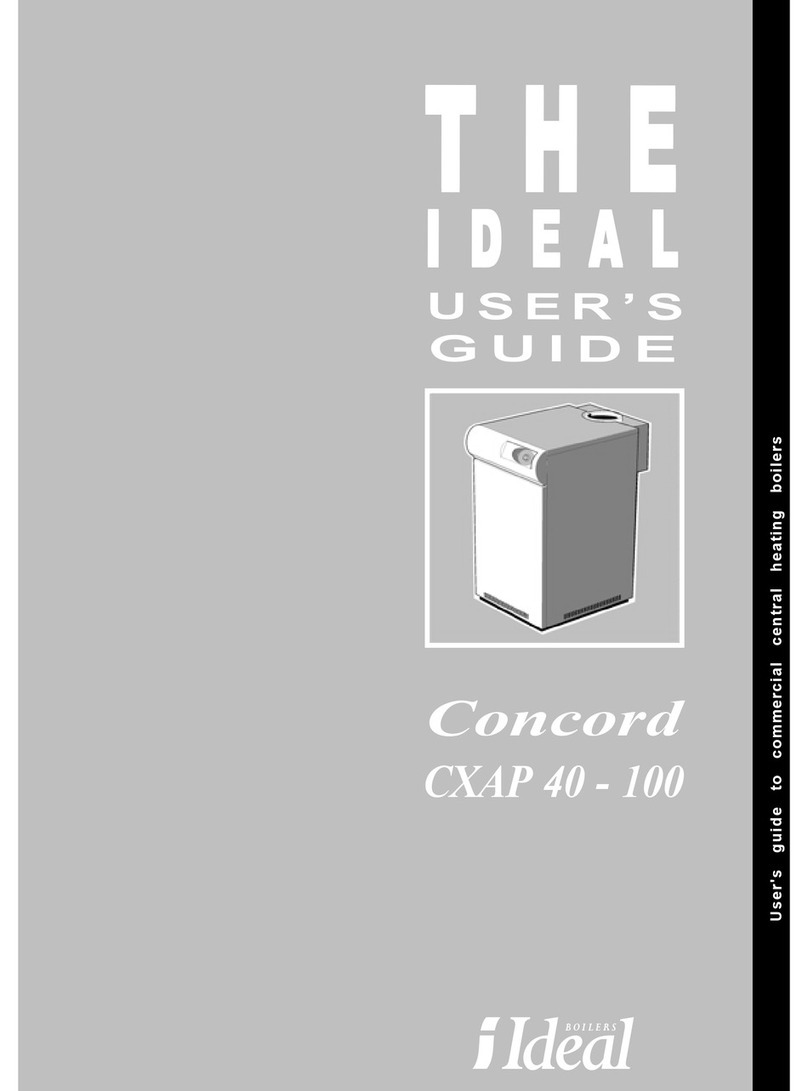 IDEAL Concord CXAP 40 User manual