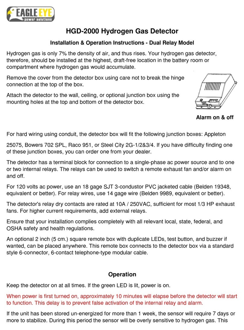 Eagly Eye HGD-2000 Installation & operation instructions
