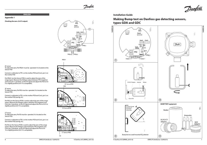 Danfoss GDA EC 100 User manual