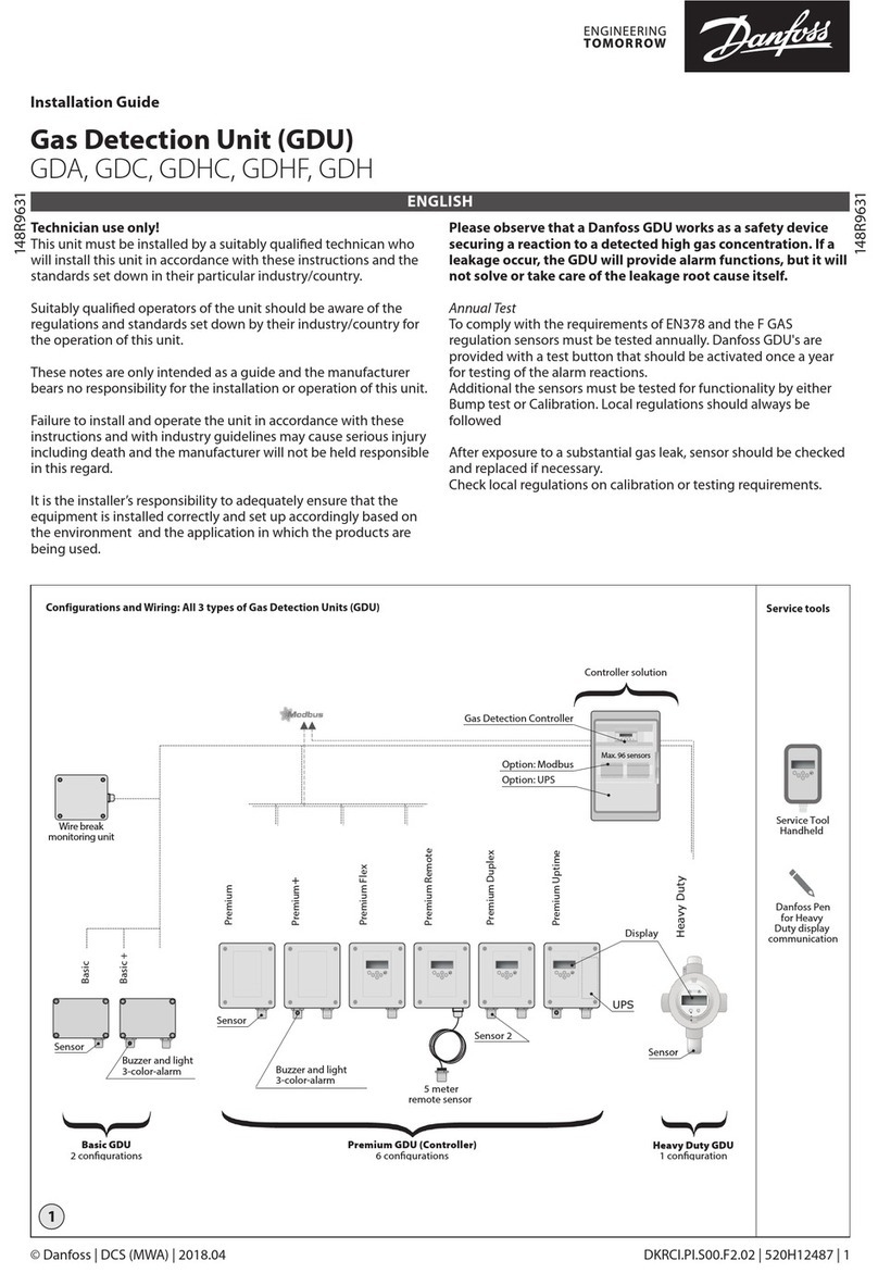 Danfoss GDA installation guide