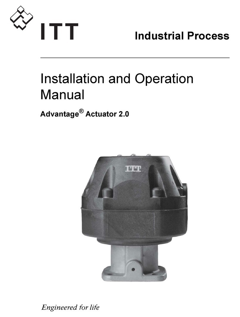 ITT Advantage 2.0 Installation and operation manual ITT Advantage 2.0 Installation and operation manual