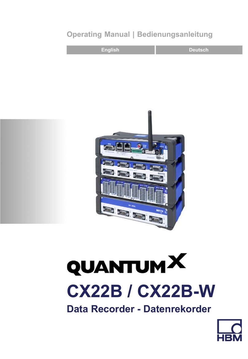 HBM QuantumX CX22B-W operating manual